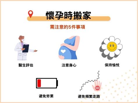 孕婦 搬家|懷孕搬家｜懷孕可以搬家嗎？習俗、禁忌、與化解－捷達搬